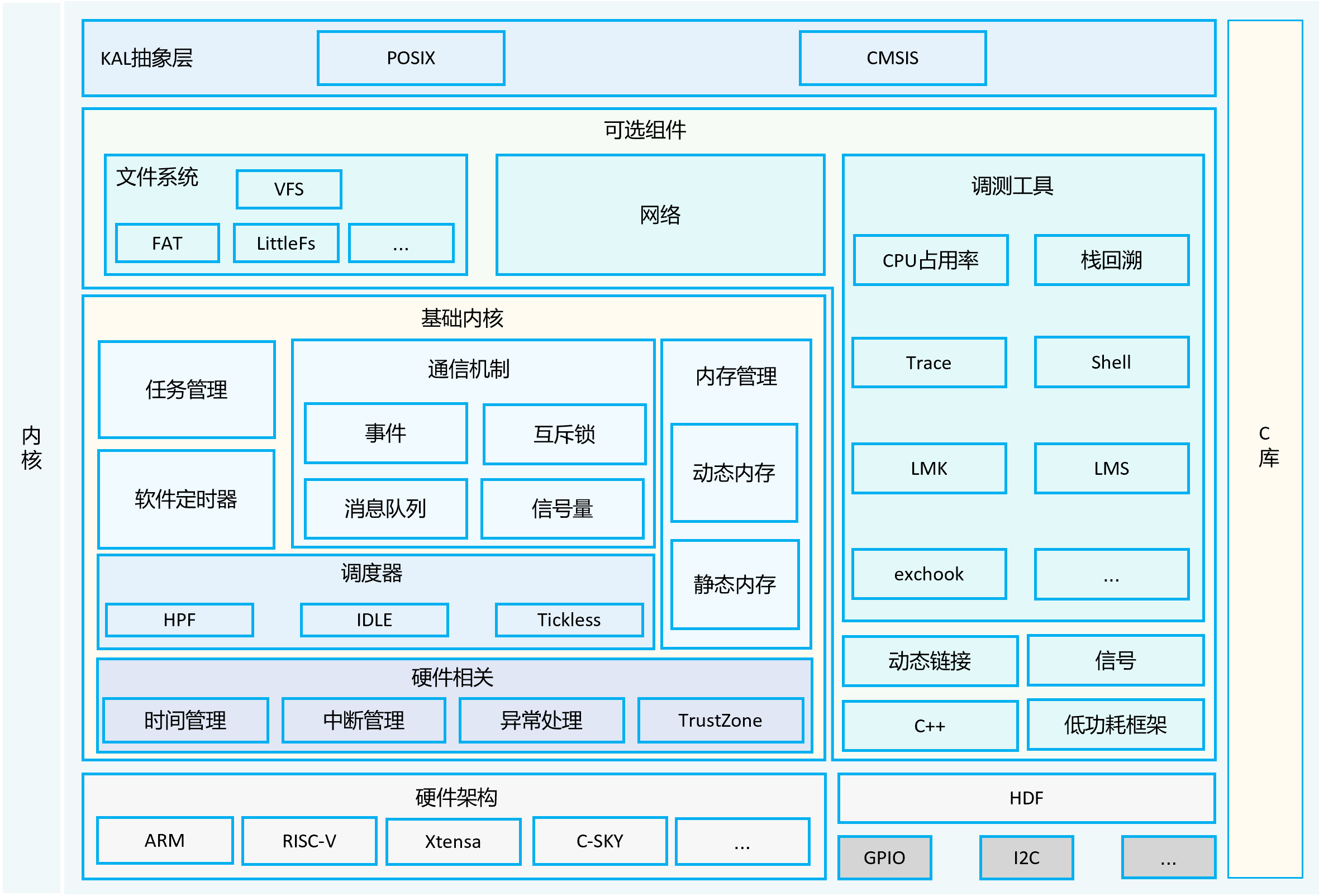 zh-cn_image_0000001199351155